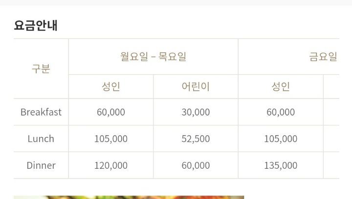 특급호텔뷔페 중에 가장 좋아하는 곳은 어디야? | 인스티즈