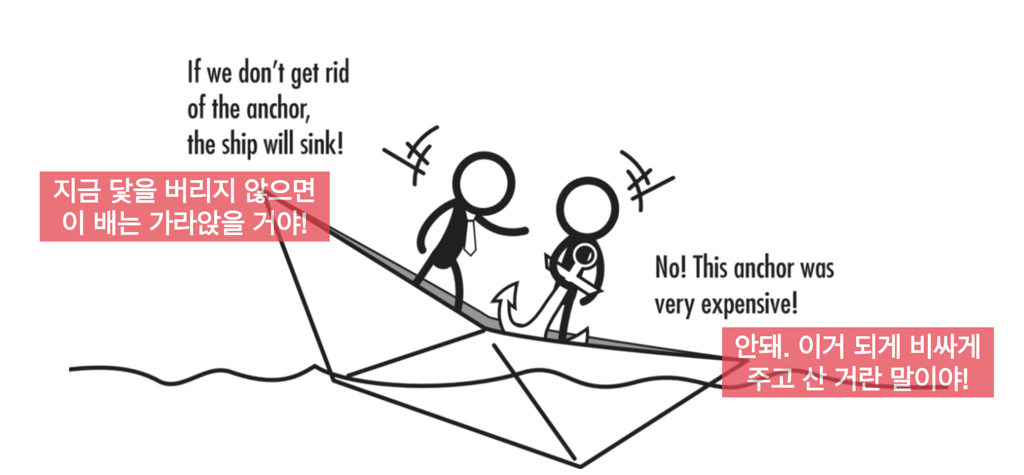 매몰비용의 심리학 | 인스티즈