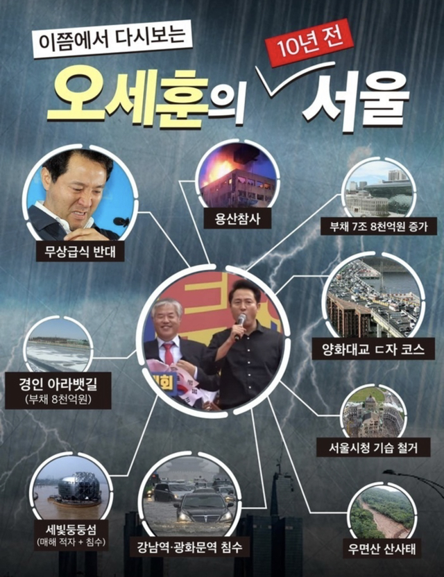 ‼️송영길이 무조건 서울시장 되어야 하는 이유‼️ | 인스티즈