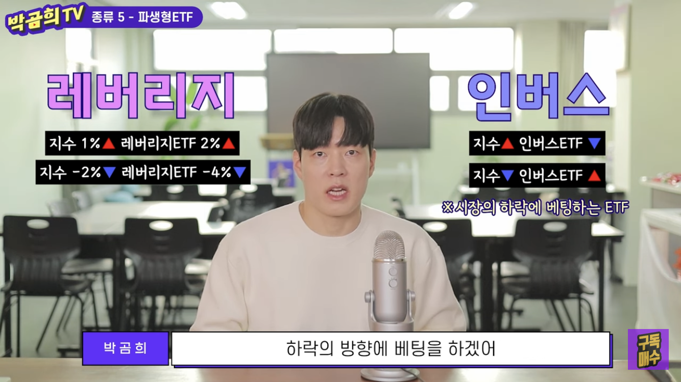 ETF종류 7가지를 알아봅시다 - 악플달면 쩌리쩌려버려 - ＊여성시대＊ 차분한 20대들의 알흠다운 공간