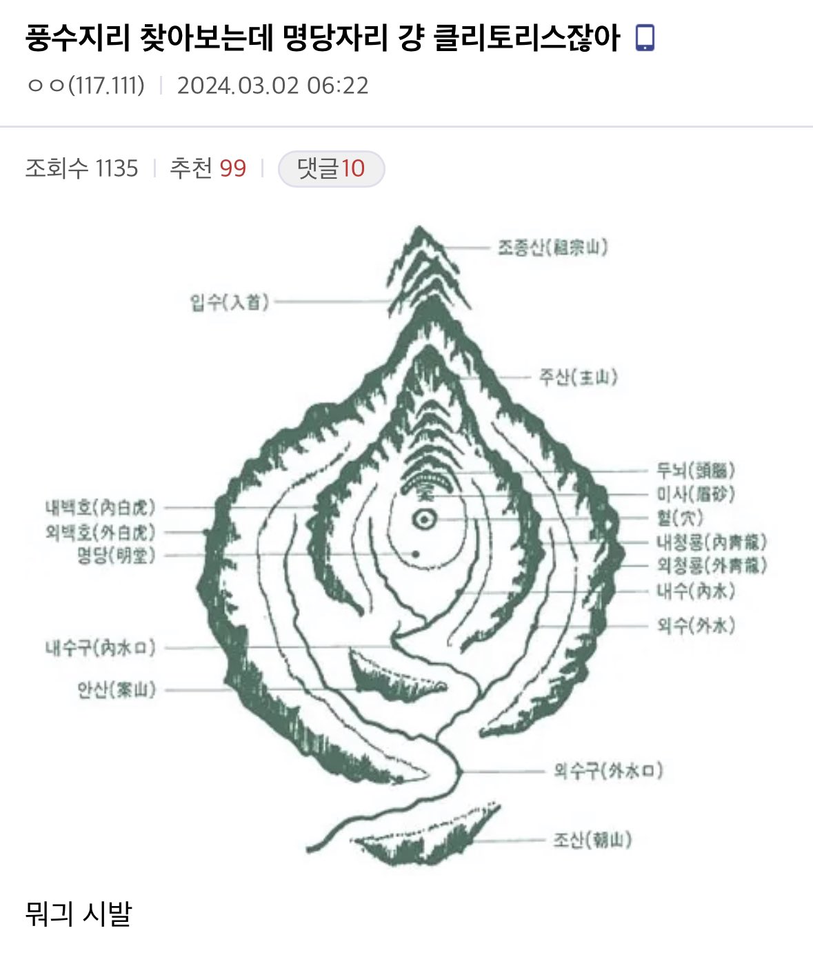 풍수지리 찾아보는데 명당자리 걍 클리토리스잖아.twt | 인스티즈