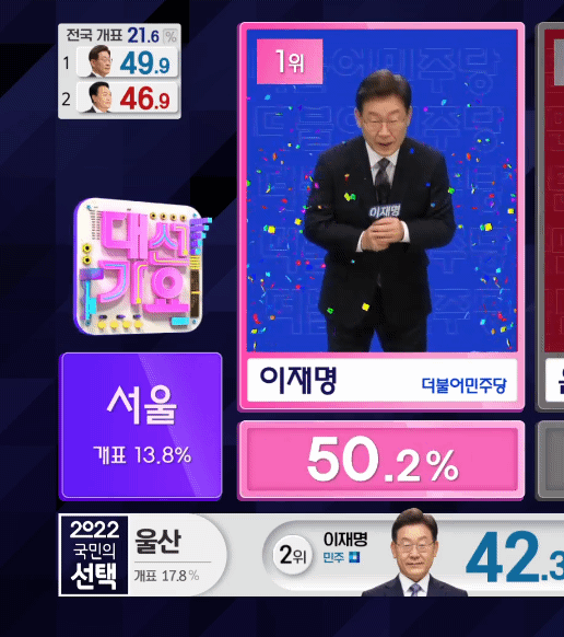 이제 이재명 인상 안좋다는게 뭔지도 모르겠음 | 인스티즈