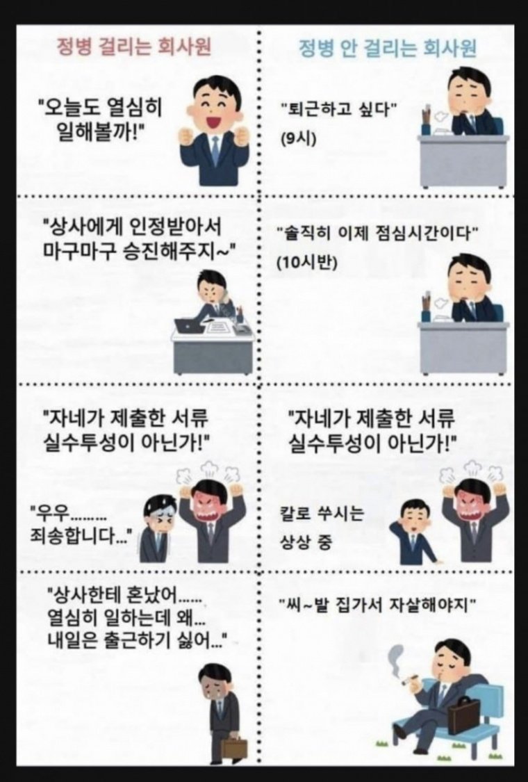 정신병 안 걸리는 회사원 특징 | 인스티즈