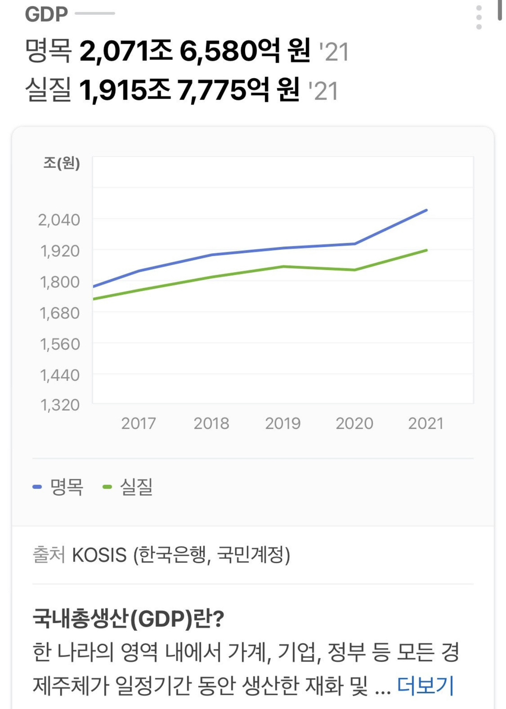 지드래곤은 헌혈을 못하게 국가에서 막아야한다 | 인스티즈