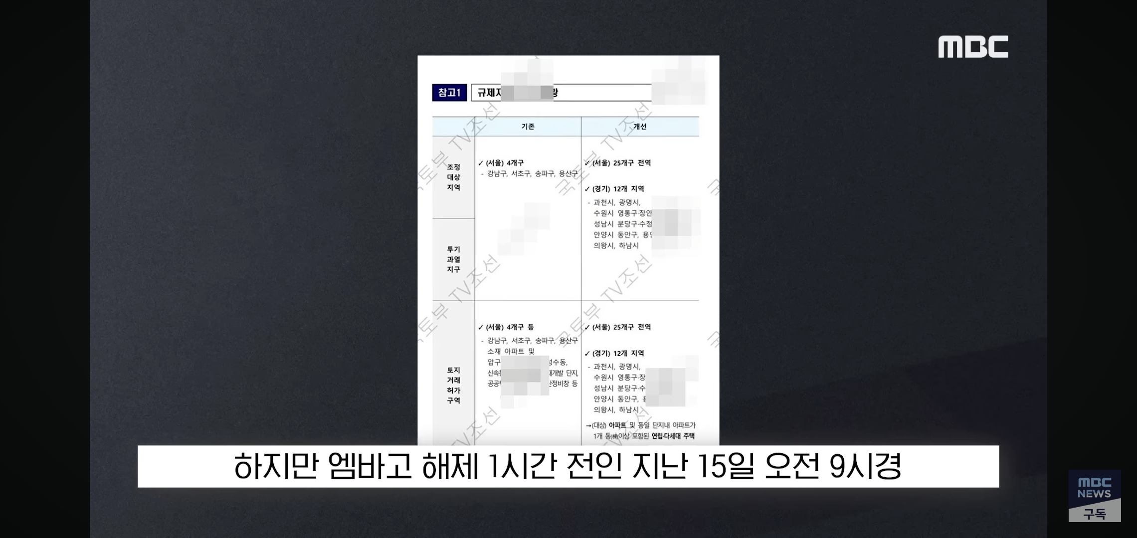 내년까지 국토부 행사+기자실 출입금지당한 TV조선.jpg | 인스티즈