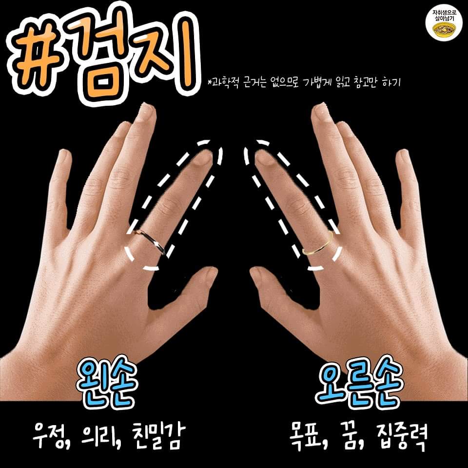 은근 잘 모르는 손가락 위치별 반지 의미 | 인스티즈