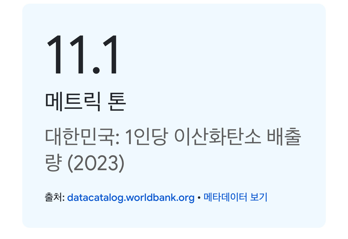 분리수거 안하는 미국이랑 우리나라 1인당 탄소 배출량 비교 | 인스티즈