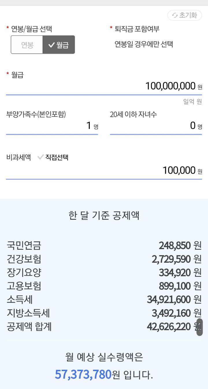 월급 1억 실수령액 - 악플달면 쩌리쩌려버려 - ＊여성시대＊ 차분한 20대들의 알흠다운 공간