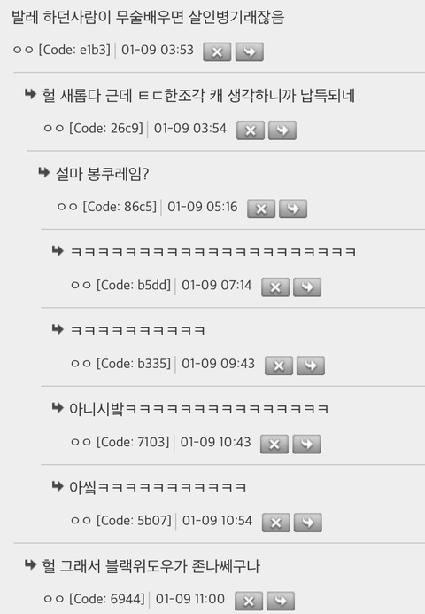 와 발레하면 체형 길고 가늘어지는 거 아니었구나 | 인스티즈