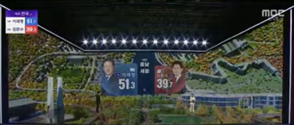 강원 충남 세종 충북 | 인스티즈