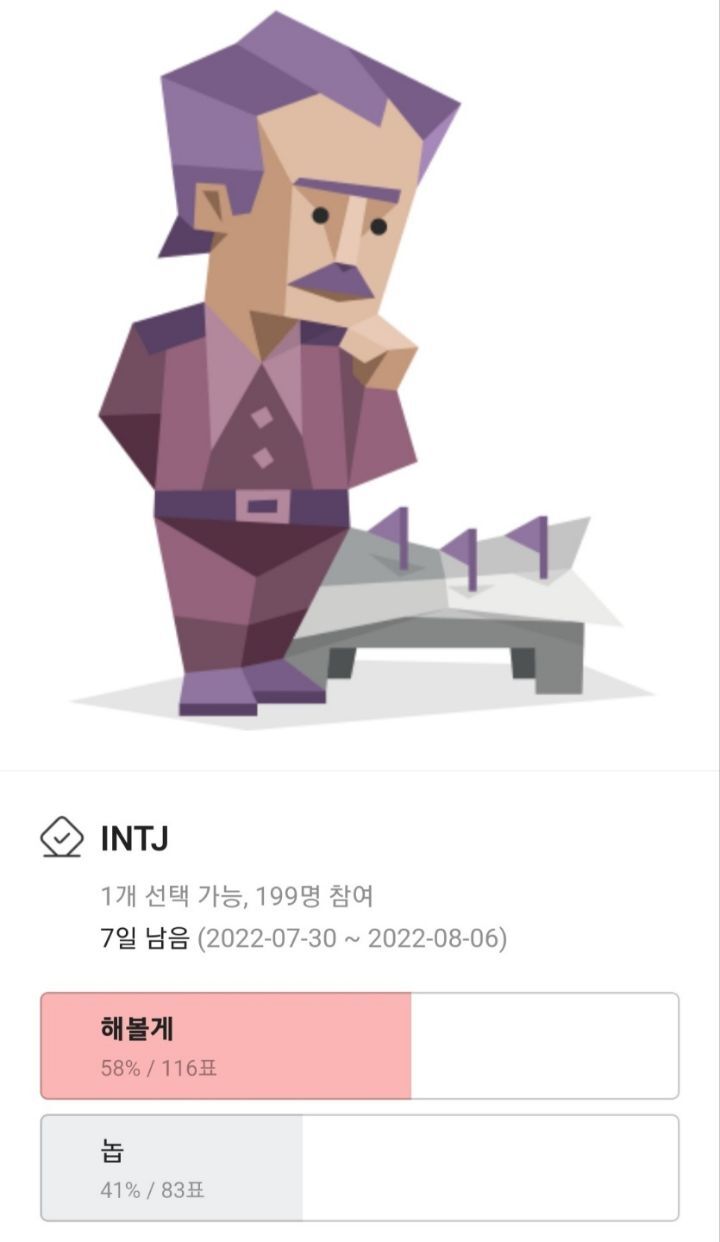 intj들 i중에 유일하게 대통령 하겠다는 비율 높은 거 흥미로운 달글 | 인스티즈