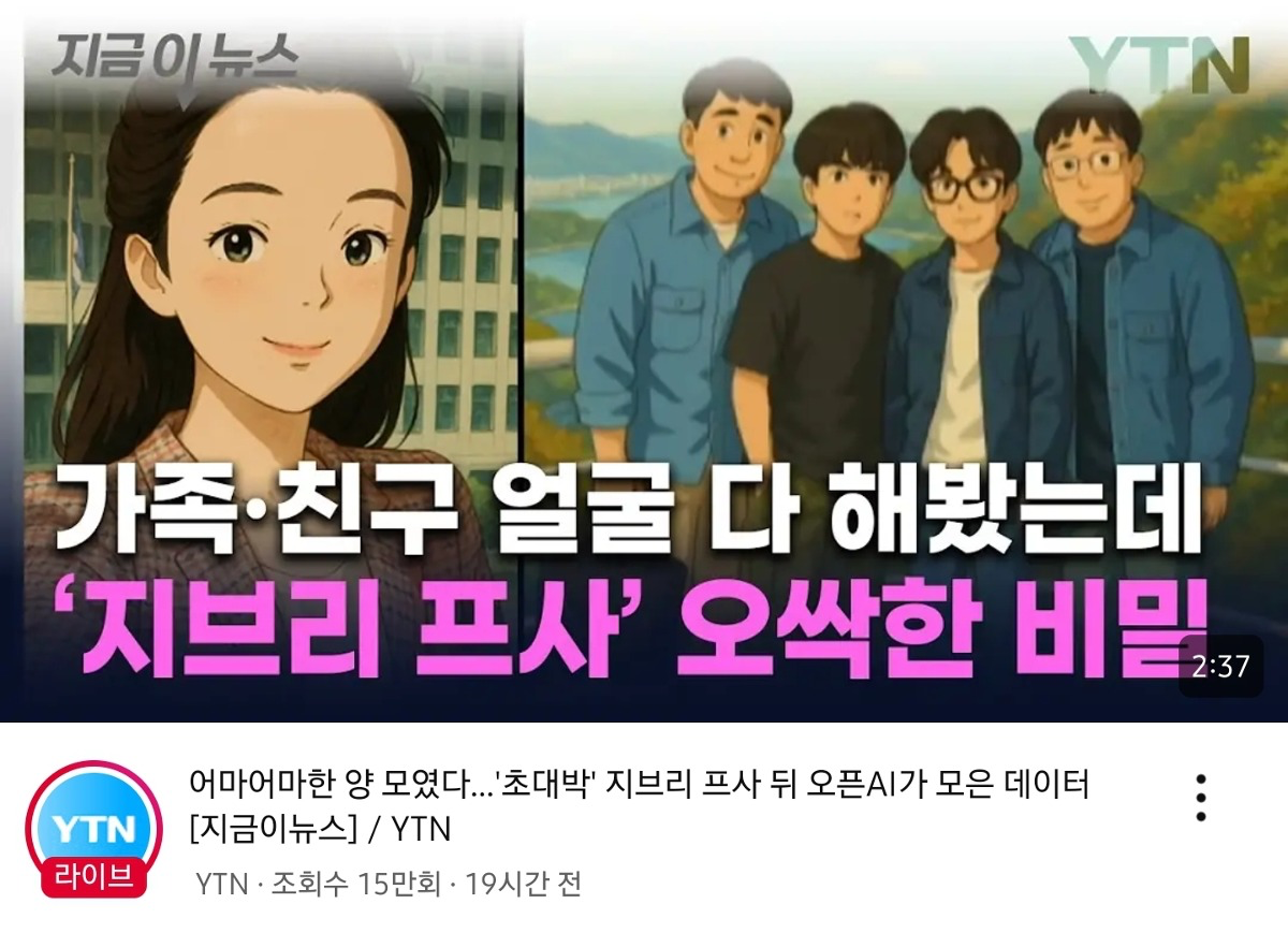 지브리 프사 유행으로 챗지피티가 수집한 데이터 | 인스티즈