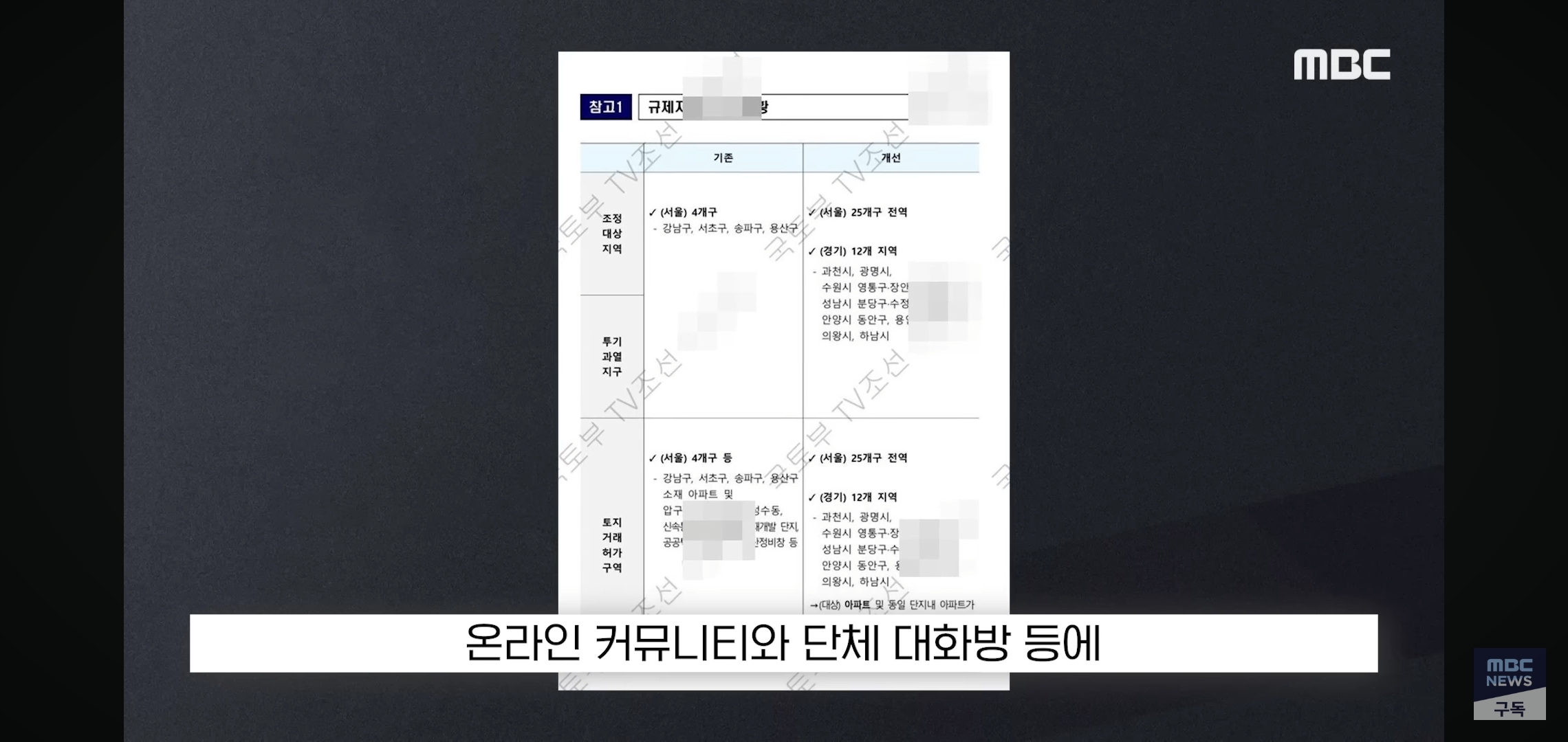 내년까지 국토부 행사+기자실 출입금지당한 TV조선.jpg | 인스티즈