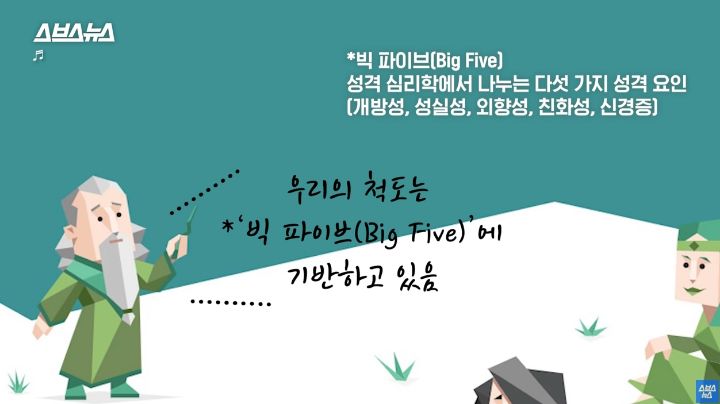 우리가 한 인터넷 무료 MBTI 검사 전부 가짜임ㅎ /스브스뉴스 | 인스티즈