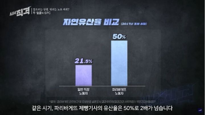 매년 숨 쉴때마다 가격 오르고 있는 거 | 인스티즈