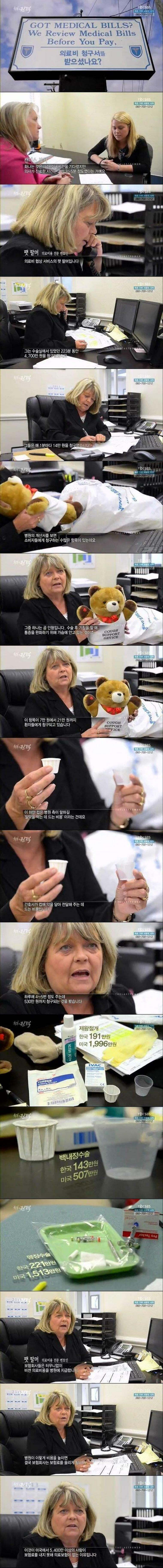 미국 의료비 ㅎㄷㄷ 하다 | 인스티즈
