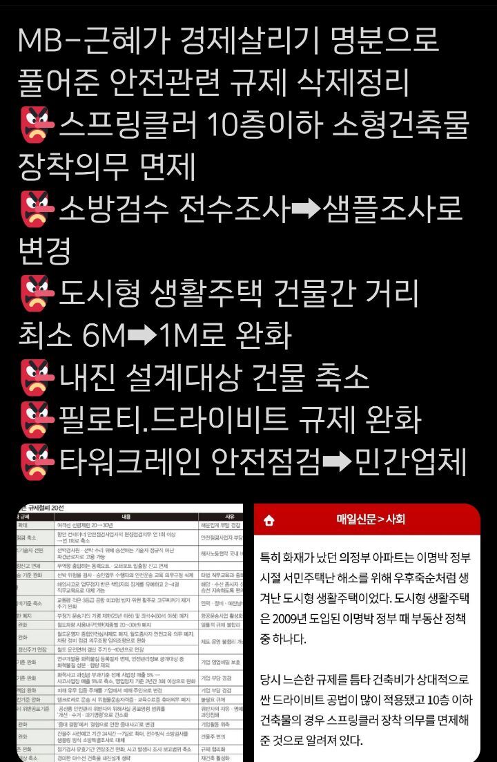 이명박근혜때 지어진 집들은 걸러야 하는 이유.twt | 인스티즈