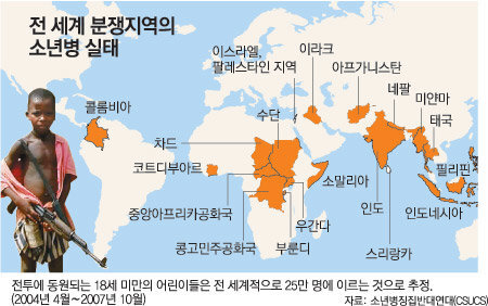 아이에게 인형을 쥐어주면 아이가 되지만 총을 쥐어주면 테러리스트가 된다는걸 보여준 장면 | 인스티즈