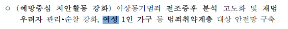 국정과제에 여성의 안전을 명시한 이재명 정부(+역대 정부와의 비교 포함) | 인스티즈