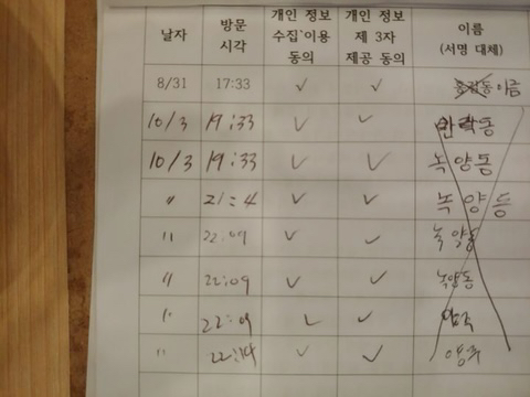우리나라 사람들 무작정 남들 따라하는 거 웃긴 달글 | 인스티즈