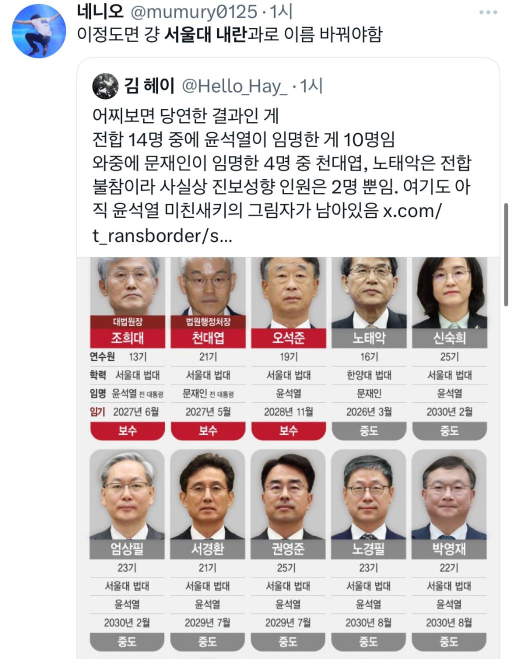 서울대 법대 출신 한날한시에 묻어버리면 우리나라 30%가 좋아진다 | 인스티즈