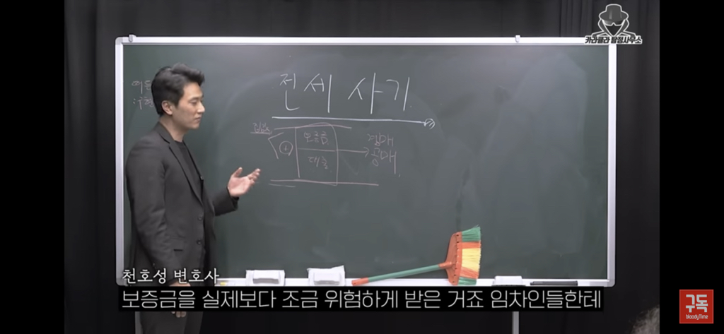 전세사기 절대 안당하는법 | 인스티즈