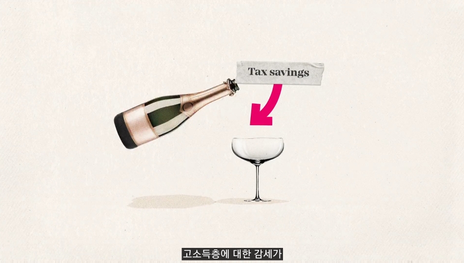 낙수효과는 정말 효과가 있을까? | 인스티즈