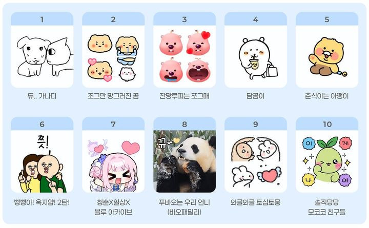 가나디 vs 망곰 vs 잔망루피…올해 가장 많이 사랑받은 카카오 이모티콘은? | 인스티즈