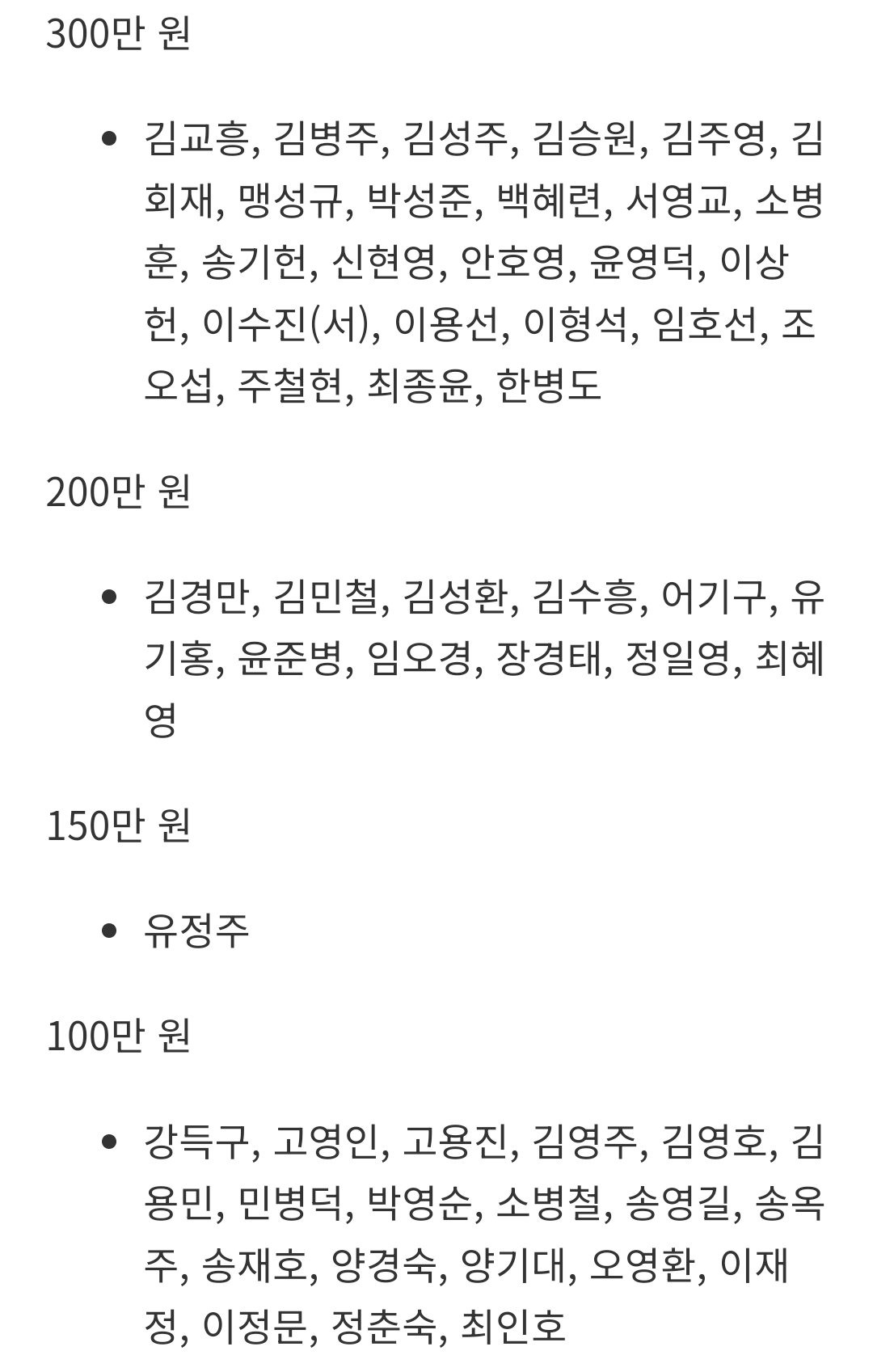 22년 대선때 이재명에게 천만원 후원했던 박찬대 | 인스티즈