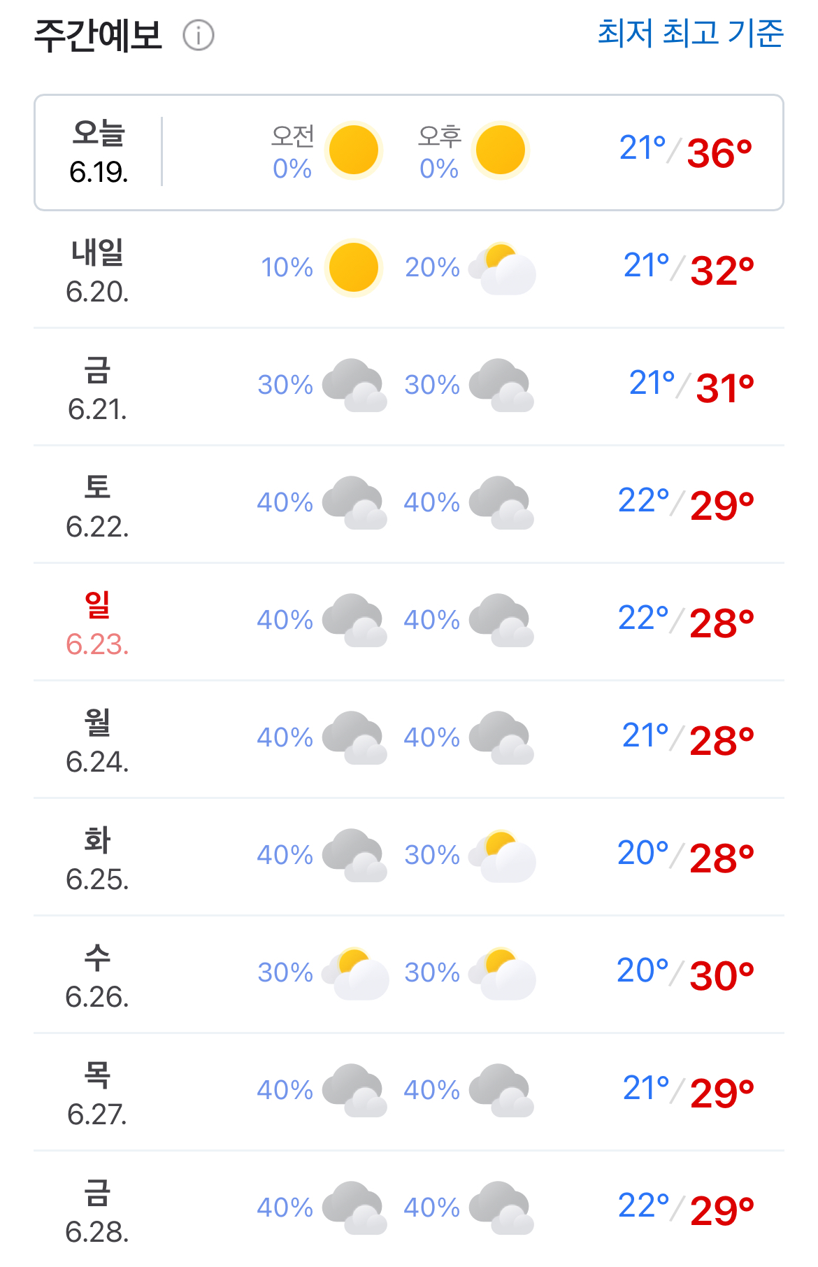 너무 더워서 대구경북 한정 이벤트 하는 스타벅스 | 인스티즈