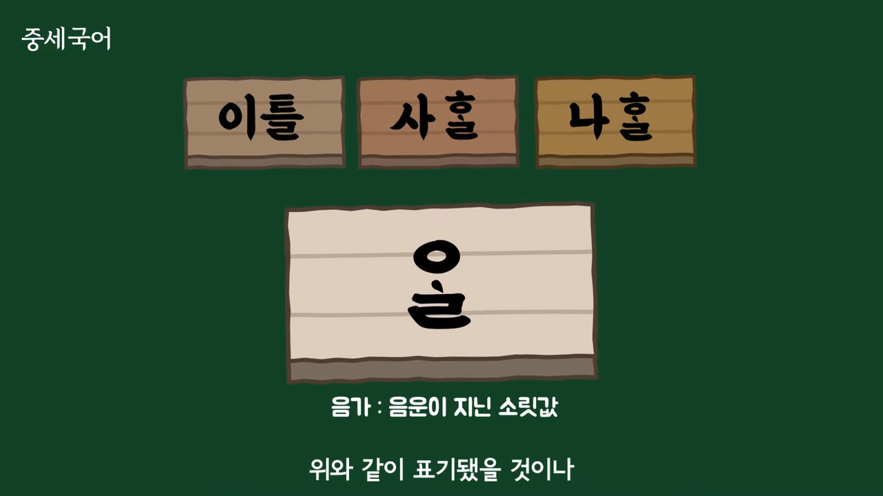 몇 일은 왜 며칠이라고 써야 맞는 걸까? | 인스티즈