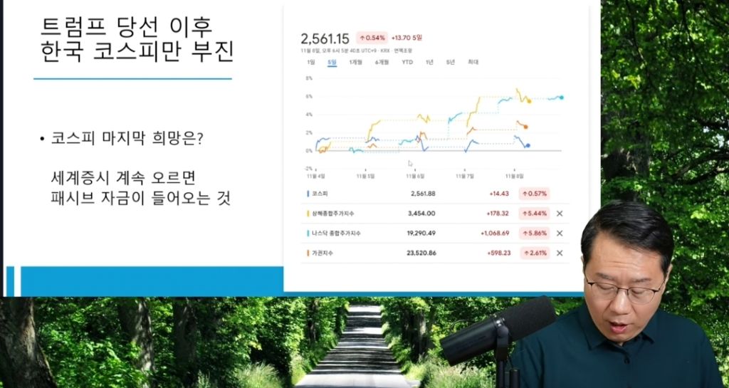 트럼프 당선되고 제일 ㅈ된 나라 | 인스티즈