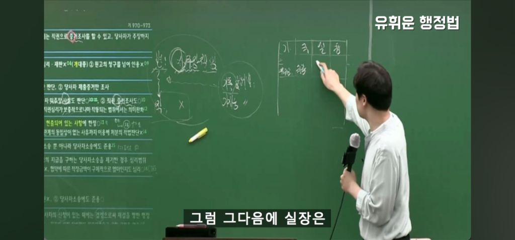 공무원 보고서 결재받을때 | 인스티즈