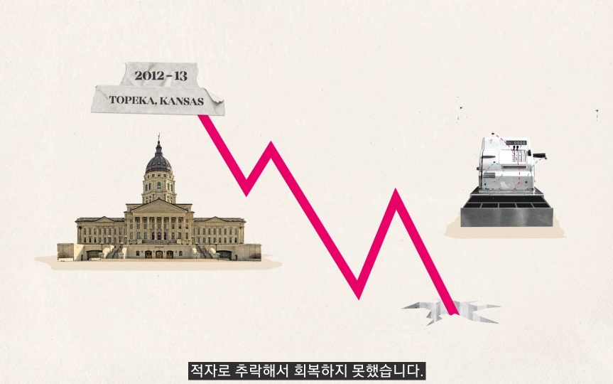 낙수효과는 정말 효과가 있을까? | 인스티즈