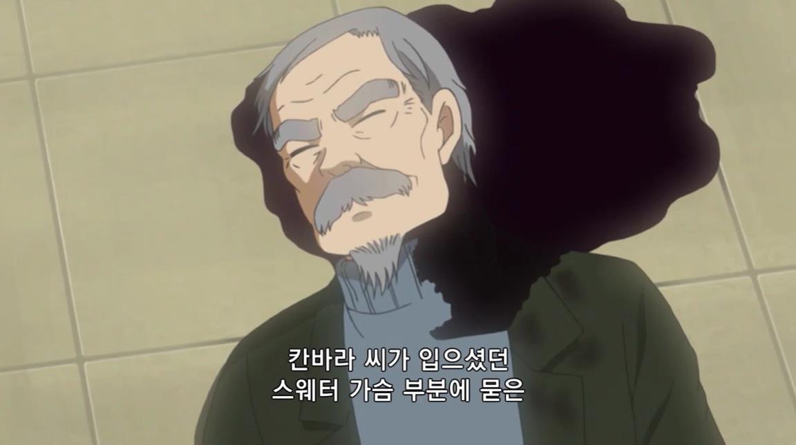 [명탐정코난] 괴도 키드와 네 장의 명화 (후편) | 인스티즈