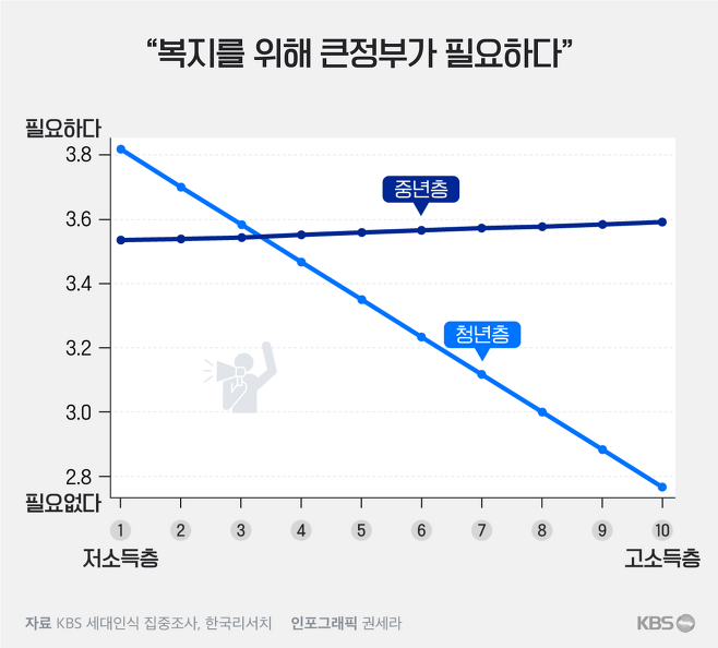 이걸 어떻게 안고 가 그냥 버려야 함.twt | 인스티즈
