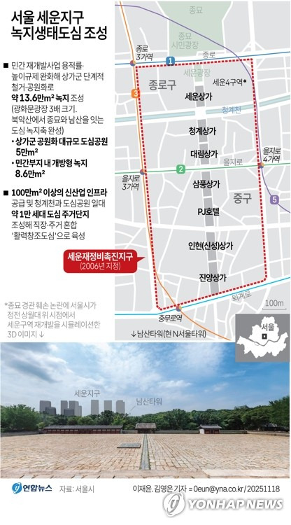 오세훈, 종묘서 바라본 세운4구역 사진 공개 "눈이 가려지나? 숨이 턱 막히나? 기가 눌리나?" | 인스티즈