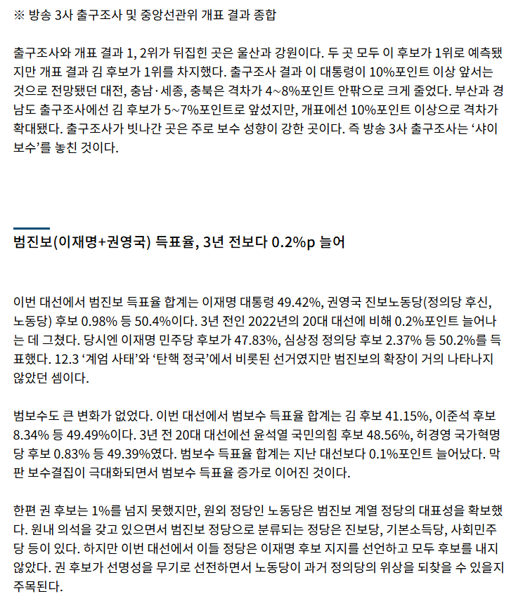 대선 결과대로 가면 내년 지방선거 '민주당 완승, 국민의힘 참패' | 인스티즈