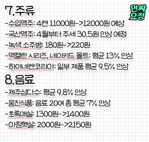 오늘(2/1)부터 가격 인상되는 것들 | 인스티즈