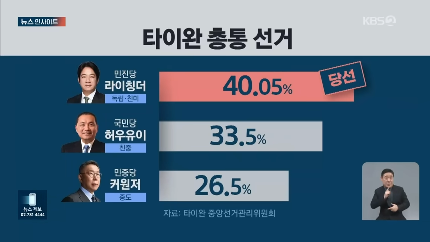대만의 민심 근황 | 인스티즈