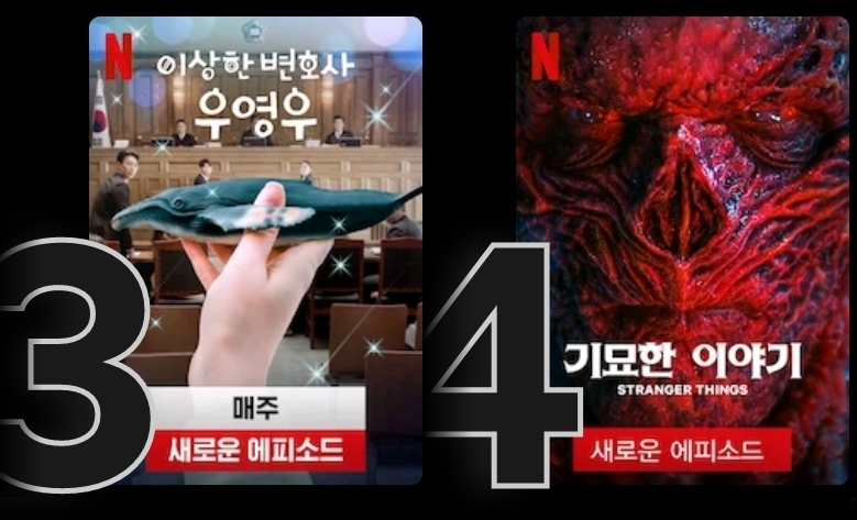 현시각 일본 넷플릭스 순위 | 인스티즈