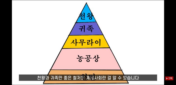 일본에 오래된 가게가 많은 이유 (+일본의 국민성 쉽게 알아보기) | 인스티즈