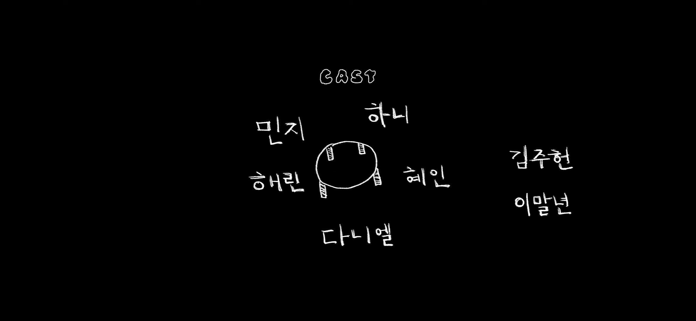 뉴진스 신곡 뮤직비디오에 깜짝출연한 침착맨 | 인스티즈
