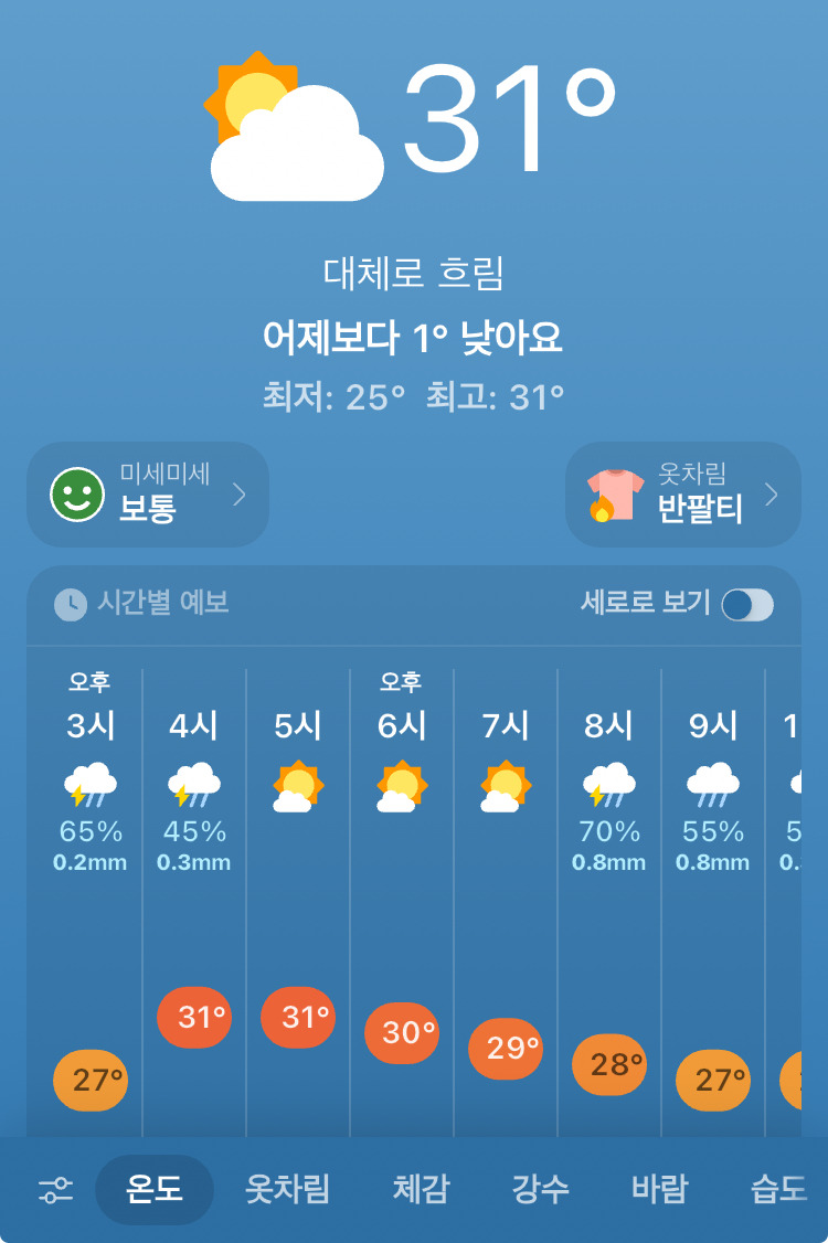 이제 여름은 사실상 9월까지인 것 같음 | 인스티즈