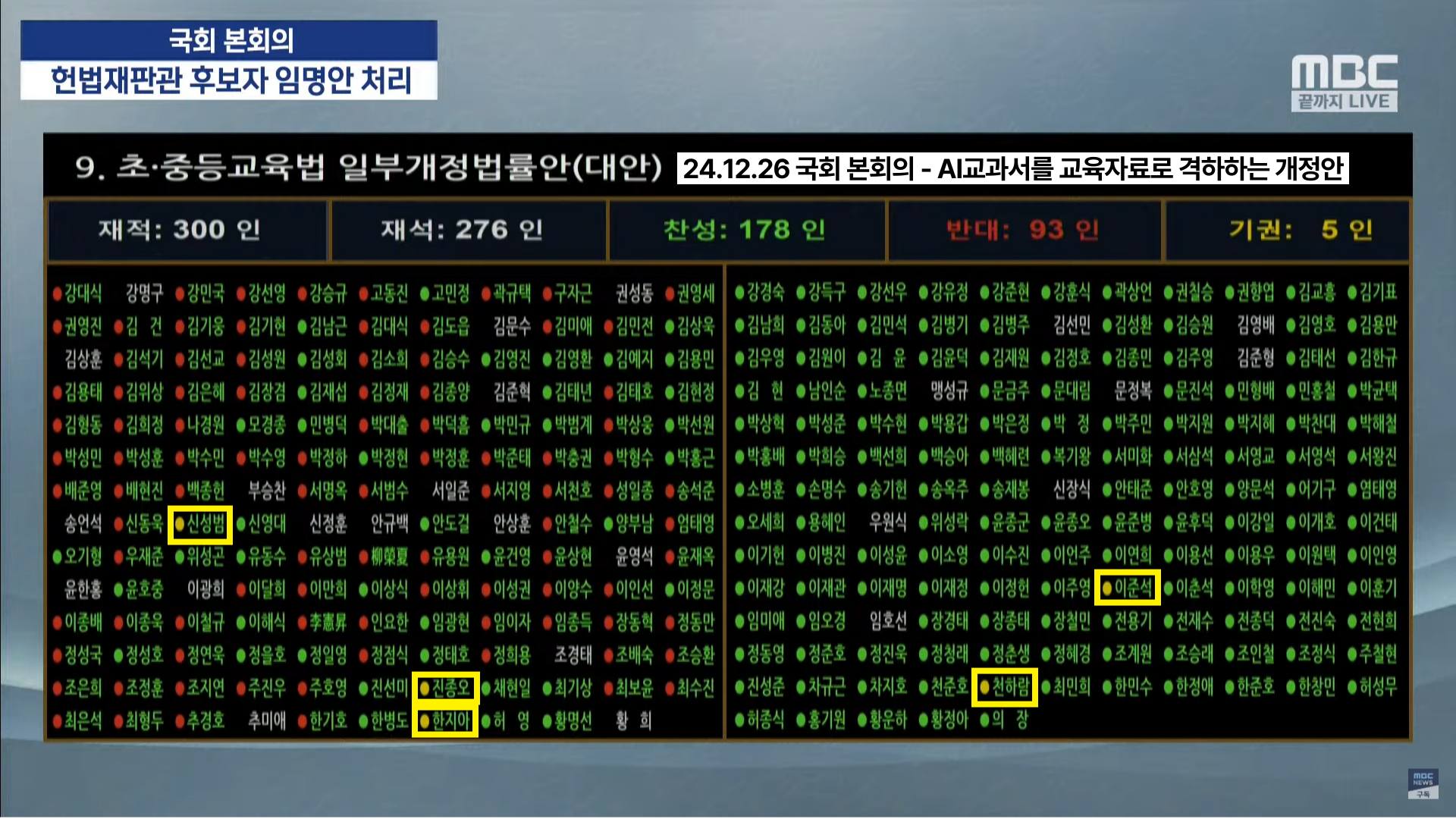 AI DT(=AI 디지털 교과서) 문제점 앙딱정 | 인스티즈