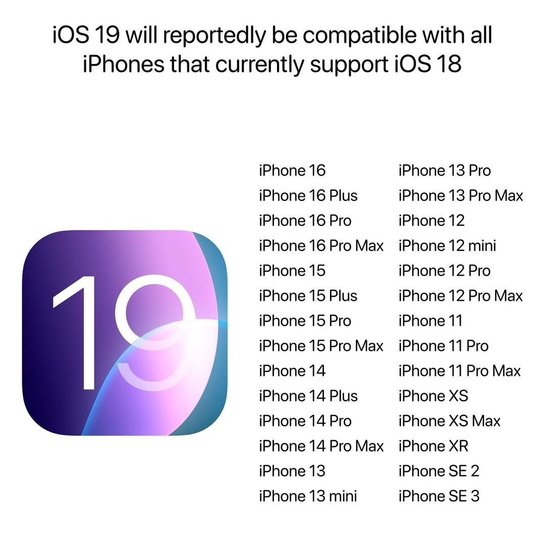 애플 iOS19 예상디자인 (아이콘모양변경) | 인스티즈