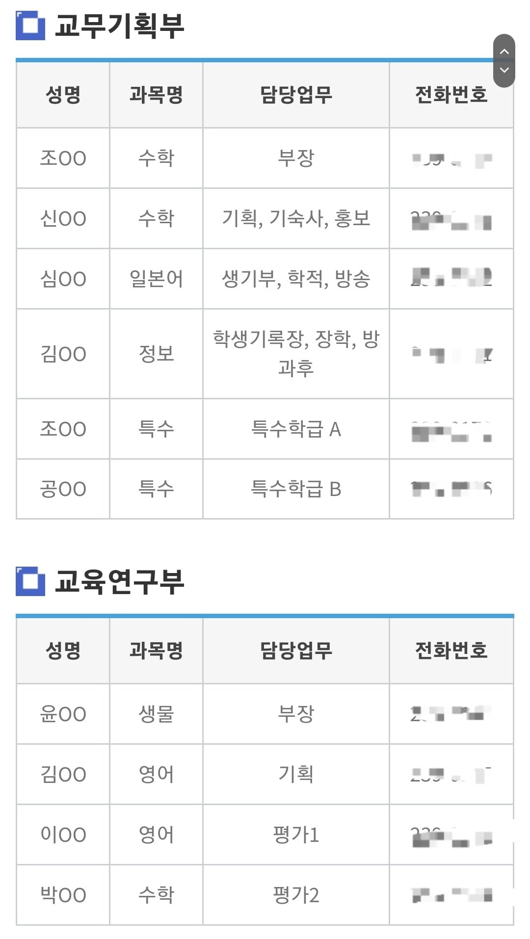 공무원 보호 차원에서 해줘야 한다고 생각하는 것 | 인스티즈