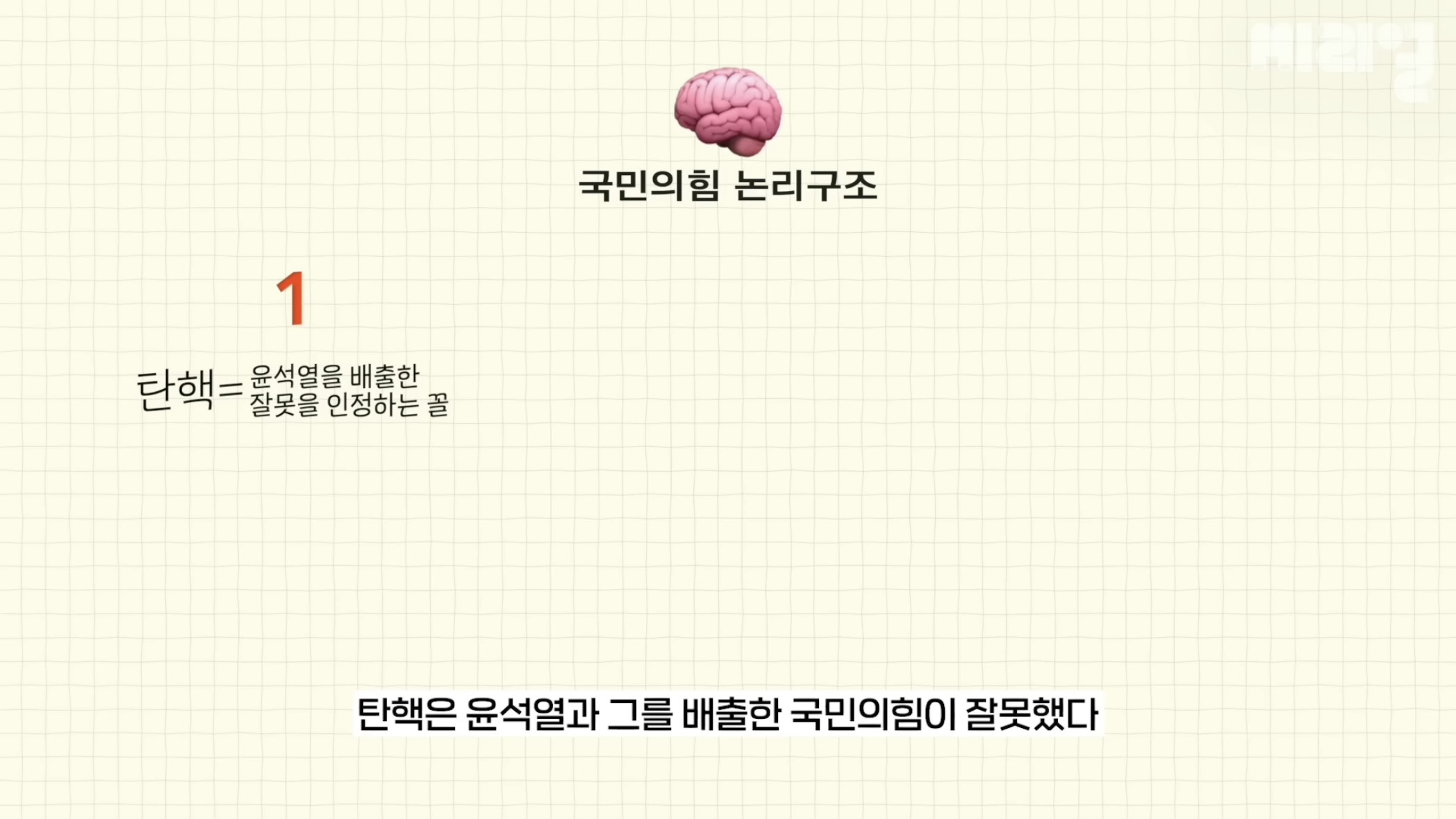 국민의 힘은 탄핵당한 윤석열을 왜 아직도 감싸는거임⁉️에 대한 답을 이해하기 쉽게 설명해줌.jpg | 인스티즈