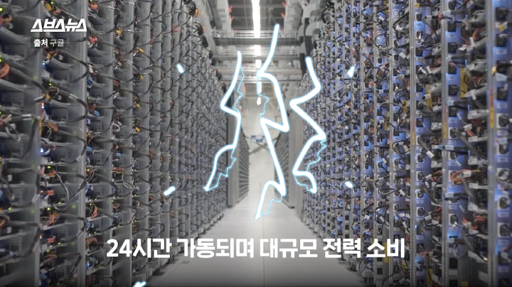 누워서 유튜브 보는 게 환경을 파괴하고 있다고? | 인스티즈