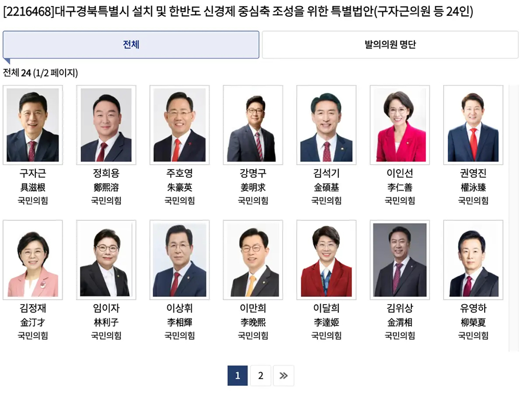 ˗ˋˏ 와 ˎˊ˗ 대구경북 최저임금 안준다는 법 만들었대 | 인스티즈